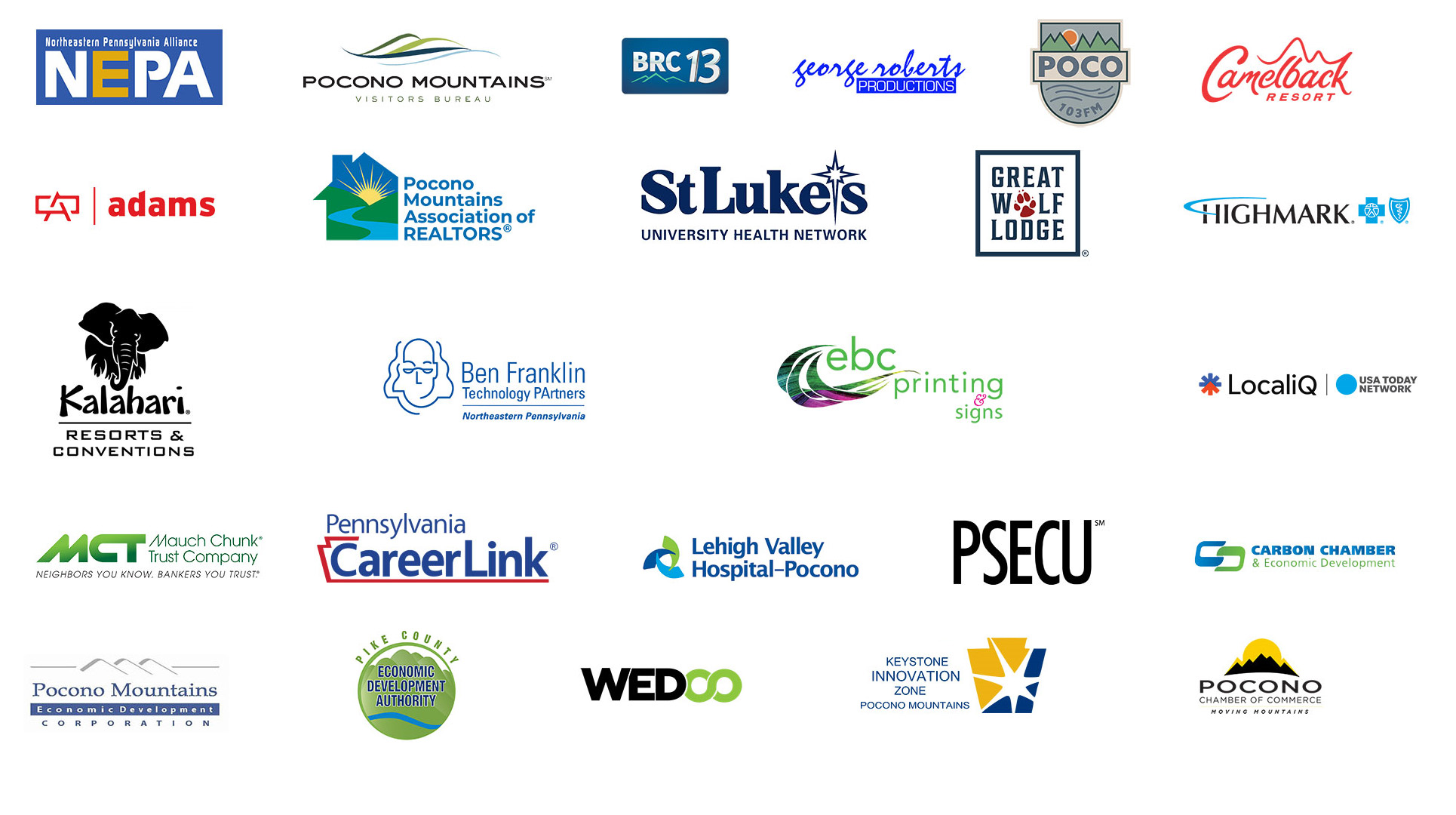 Economic Outlook Summit Sponsors and Supporters