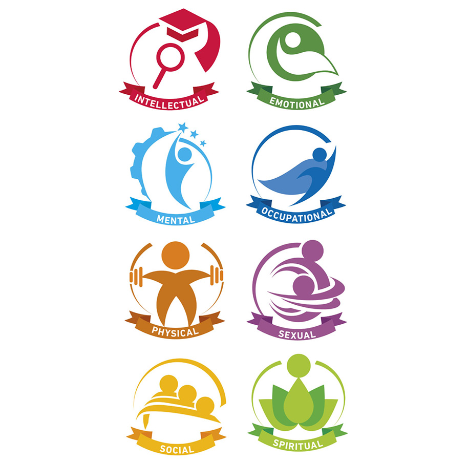 Eight Dimension of Wellness -- Intellectual, Emotional, Mental, Occupational, Physical, Sexual, Social, Spiritual